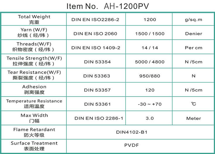 優(yōu)質(zhì)PVDF膜布材料